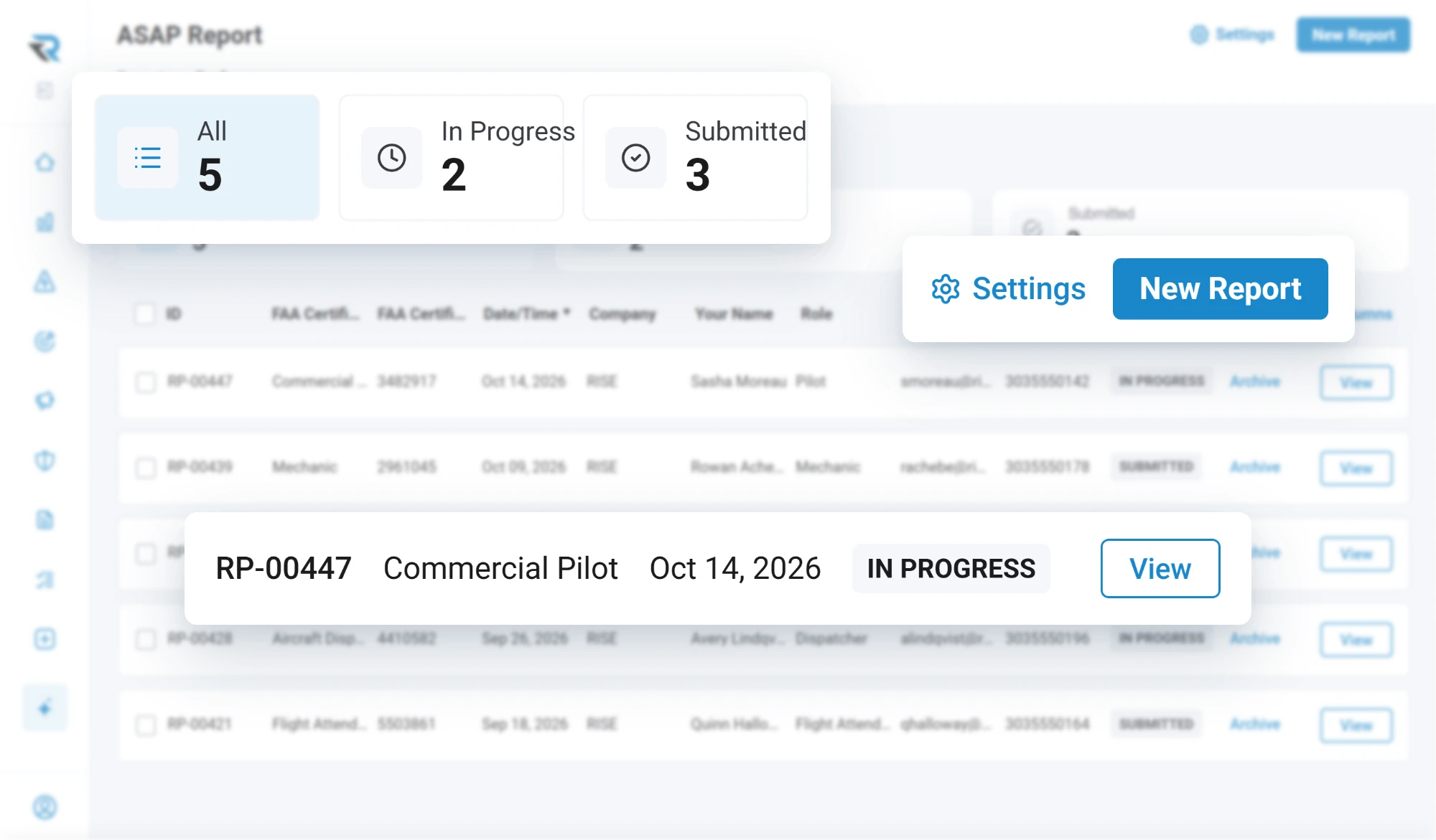 The ASAP report list in RISE as an admin sees it: five reports, two in progress and three submitted, with the form's Settings and a New Report button