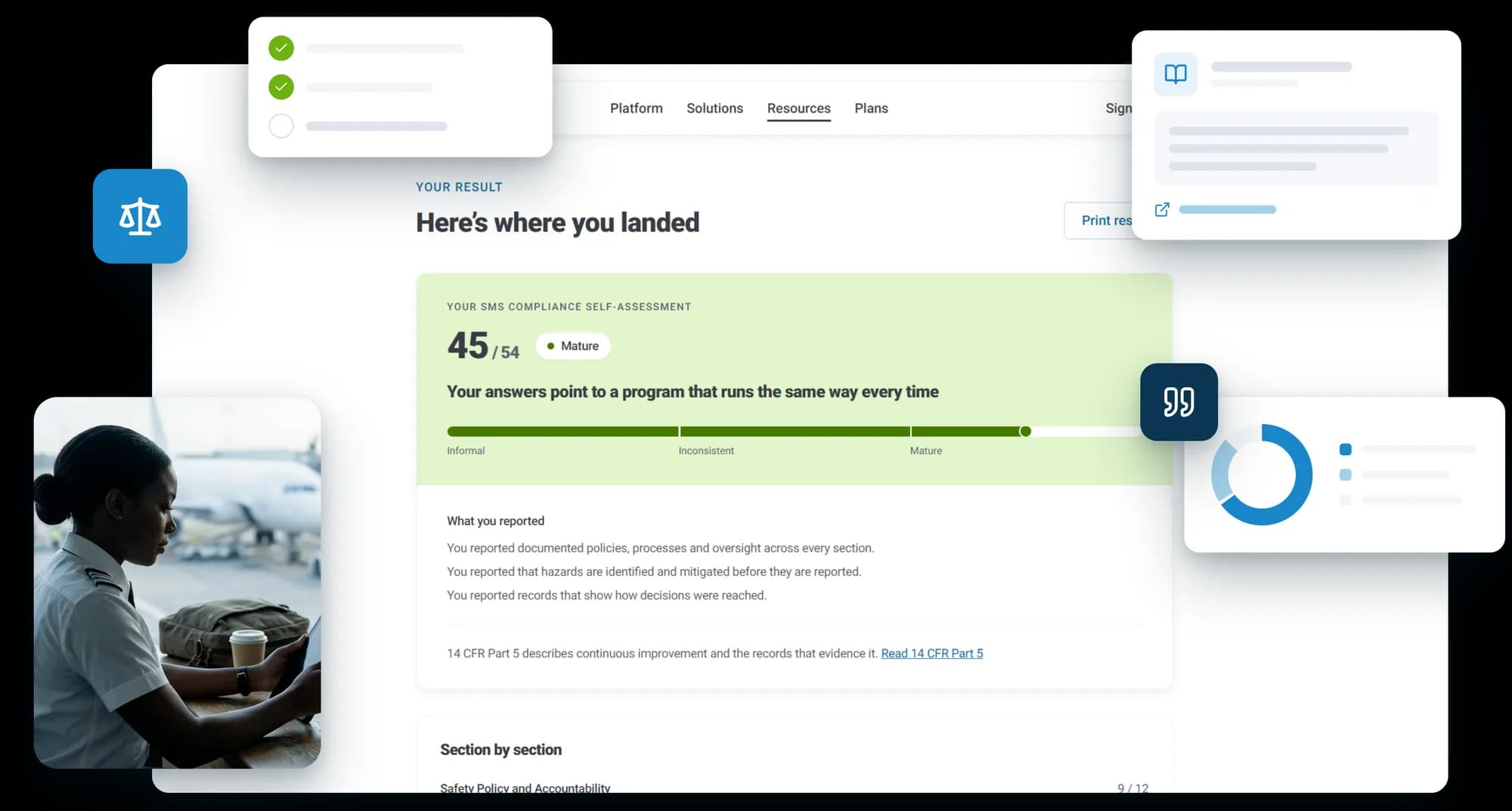 The SMS compliance self-assessment results page on this site, a score of 45 out of 54 marked Mature with what was reported, beside a pilot reading a tablet at an airport window