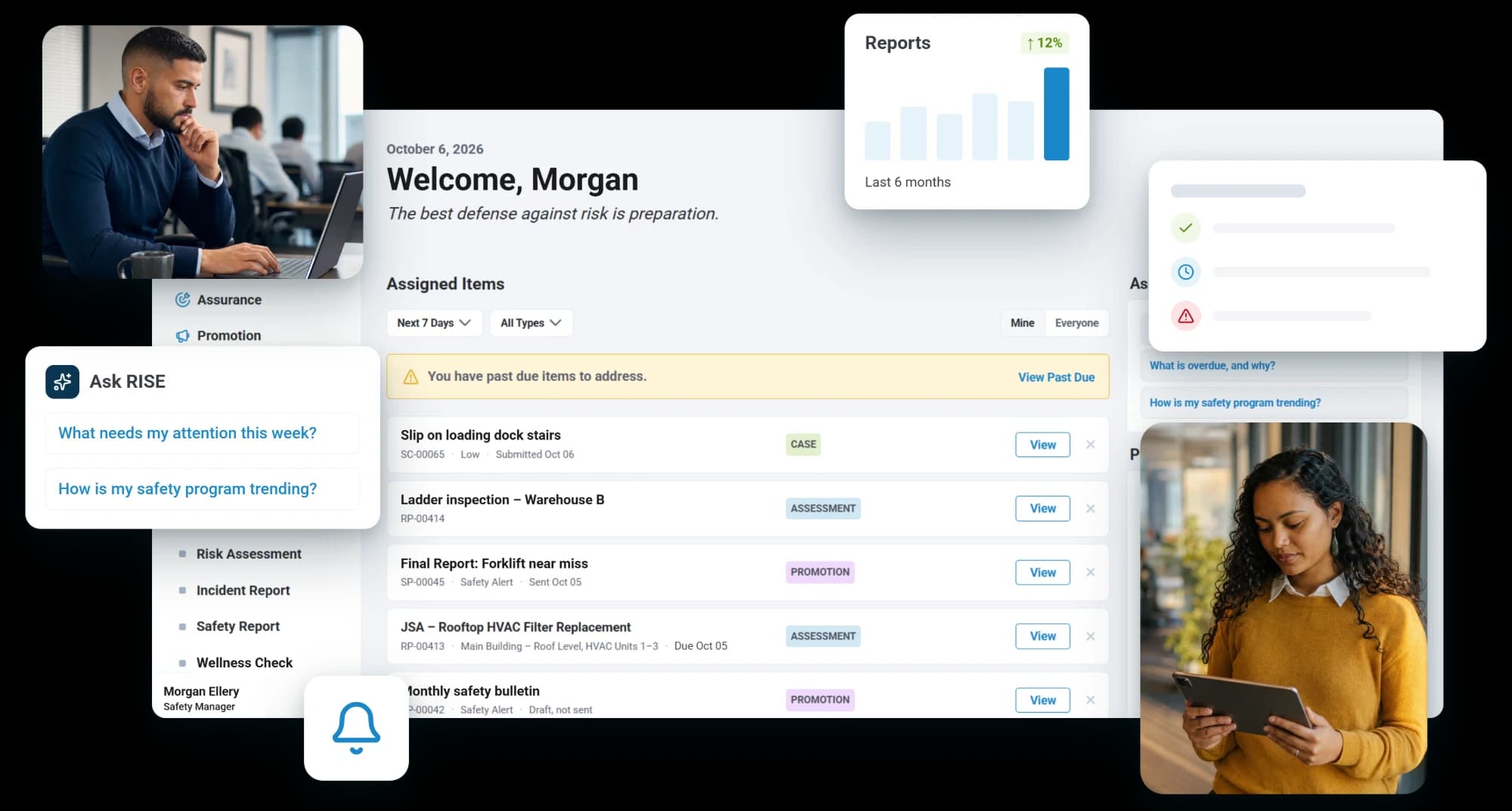 The RISE workspace home with assigned items from across the system: a safety case, two risk assessments and two promotions, with a reports trend, questions to ask RISE, and two people at a laptop and a tablet