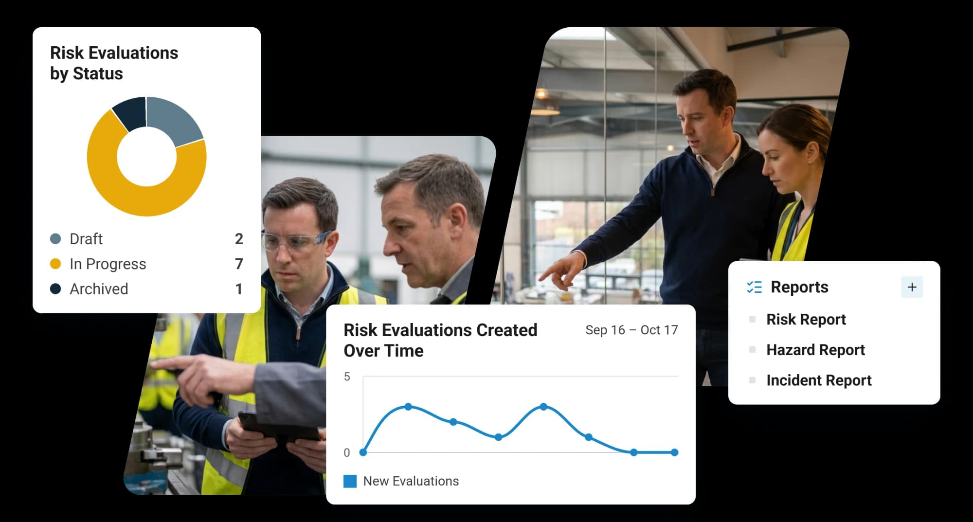 Risk evaluations in RISE by status and created over time, with the reports list, beside safety leads in hi-vis walking a workshop floor and pointing out an exposure