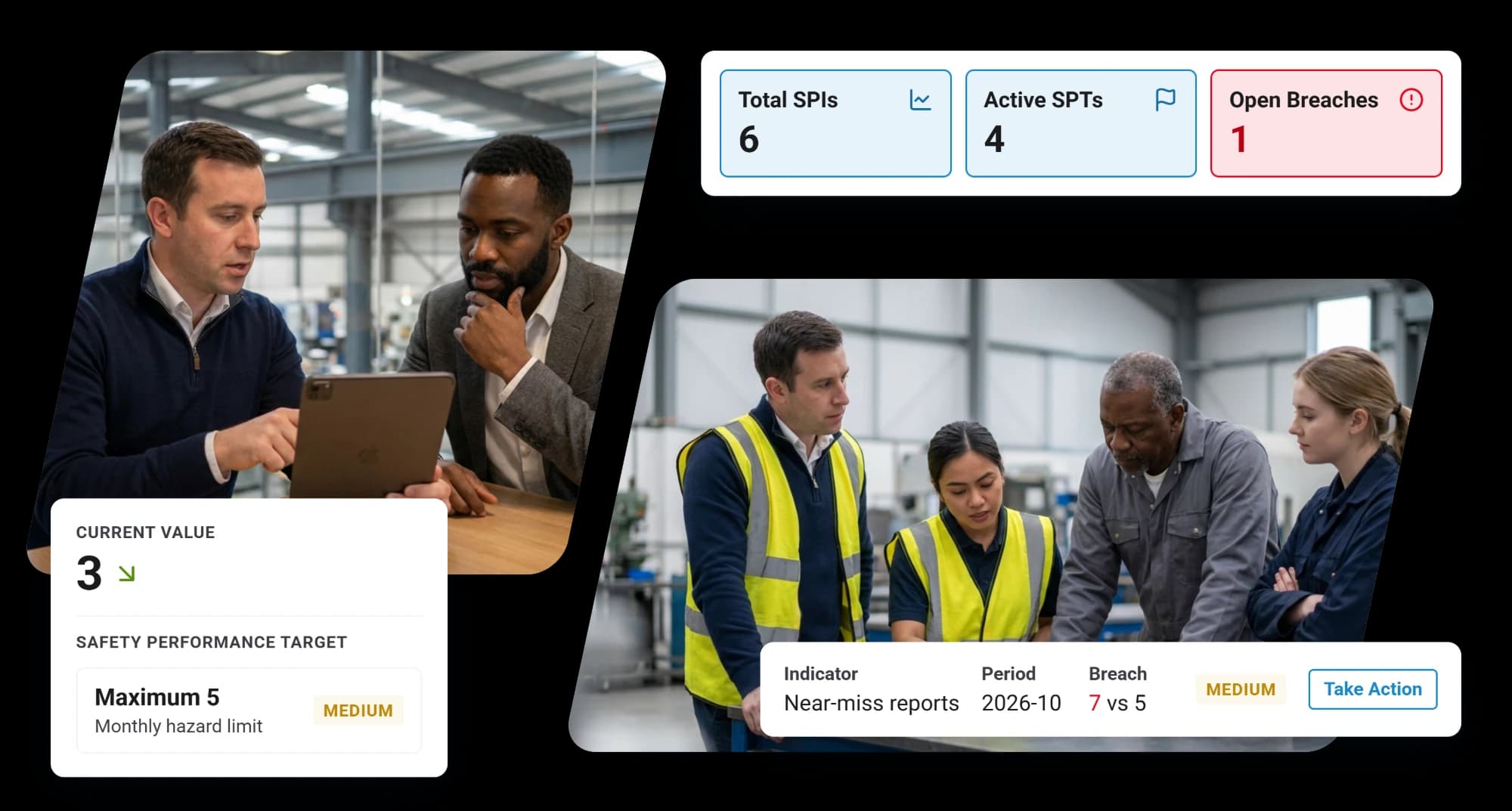 Safety performance indicators and targets in RISE: counts of indicators, active targets and open breaches, a current value of 3 against a monthly maximum of 5, and a near-miss breach to act on, beside teams reviewing them in a workshop