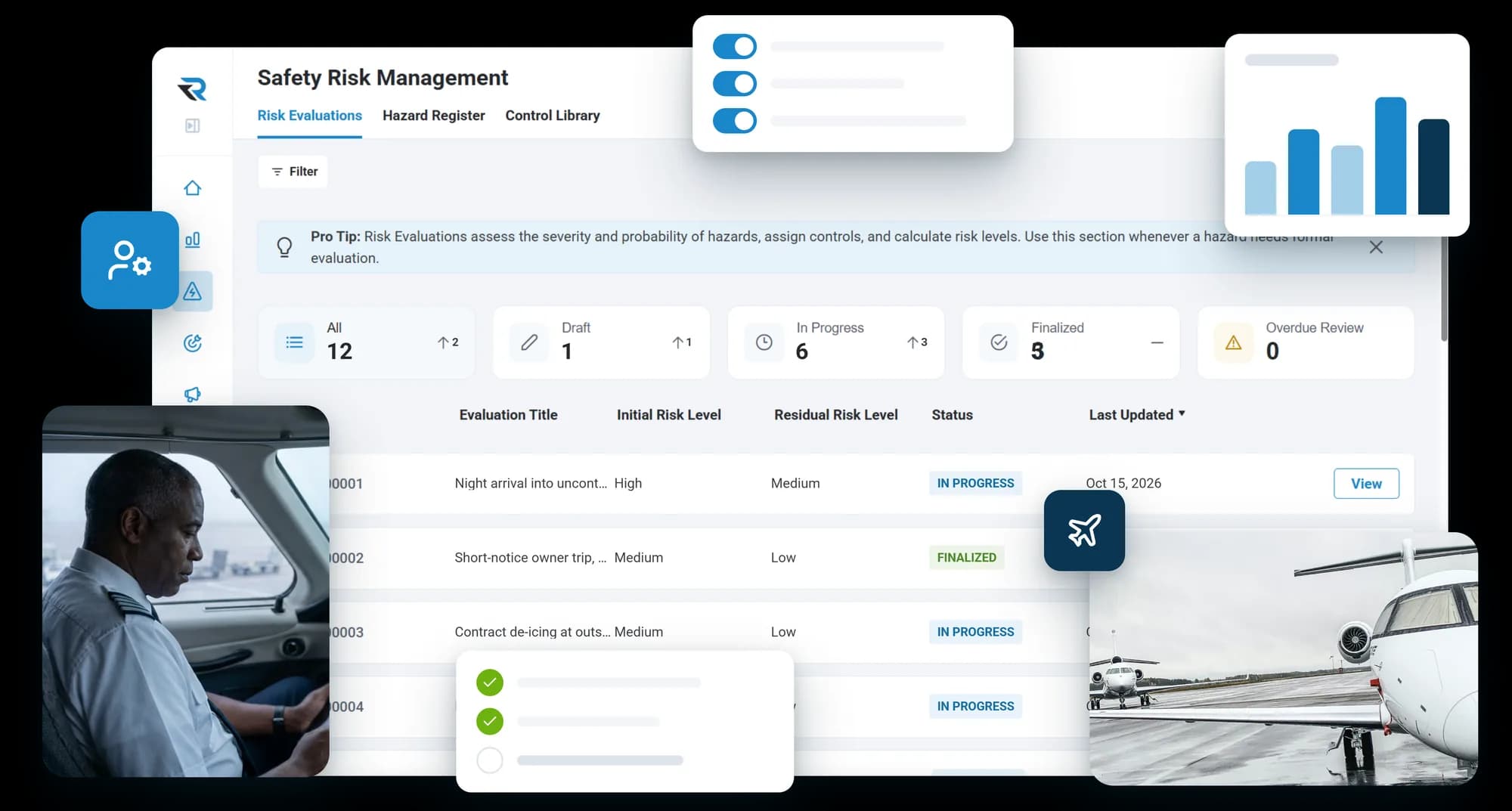 Risk evaluations in RISE for a flight department, including a night arrival, a short-notice owner trip and contract de-icing, with their initial and residual risk levels and status, beside a pilot in the cockpit and business jets on a wet ramp