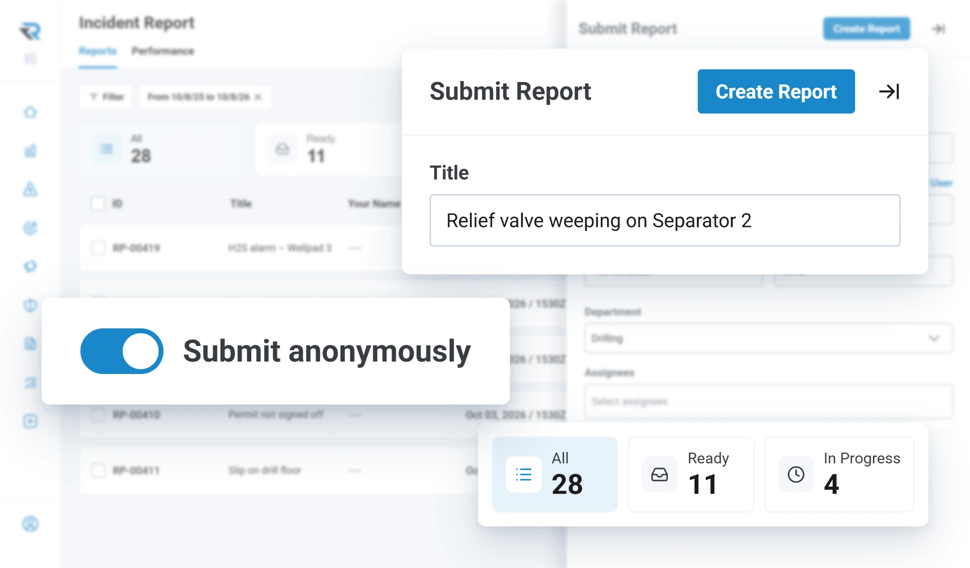 Submitting an incident report titled Relief valve weeping on Separator 2, with the Submit anonymously toggle switched on and the report counts for all, ready and in progress