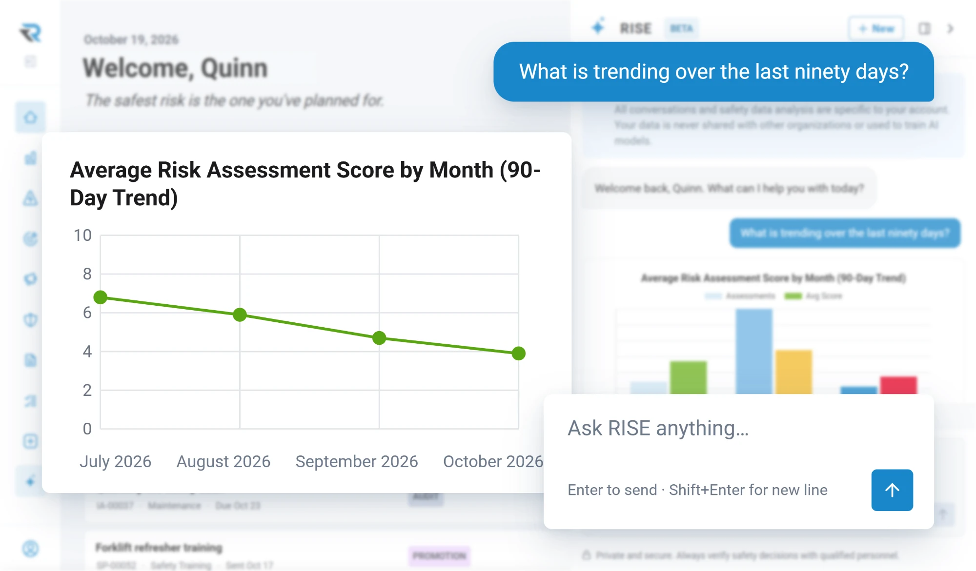 The RISE Agent asked what is trending over the last ninety days, answering with a chart of the average risk assessment score falling from about 7 in July to about 4 in October