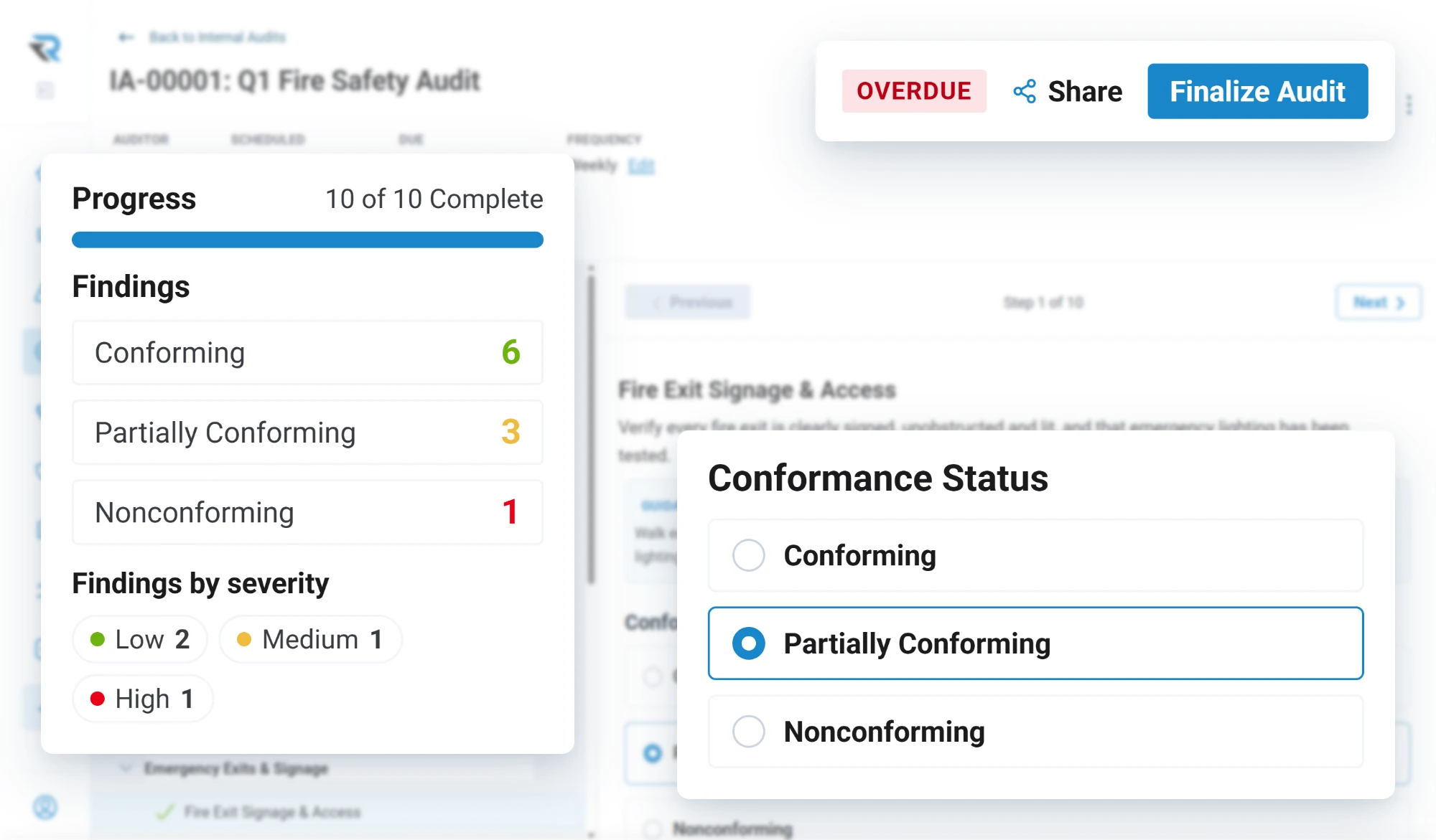 A quarterly fire safety audit with all 10 items recorded: 6 conforming, 3 partially conforming and 1 nonconforming, findings by severity, and an item being marked partially conforming, ready to finalize