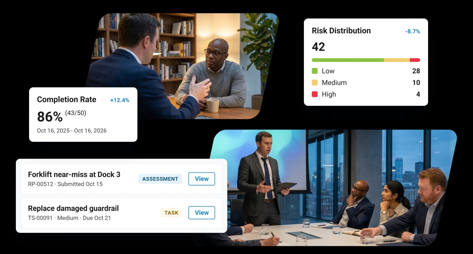 Consultants with clients, one talking across a desk and one presenting to a leadership team, beside RISE cards for completion rate, risk distribution, and a near-miss assessment and a task to review